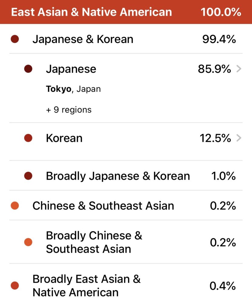 遺伝子検査の結果