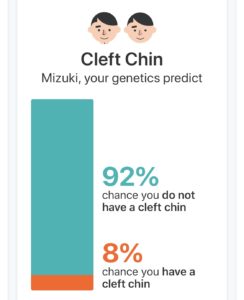 遺伝子検査の結果　割れ顎