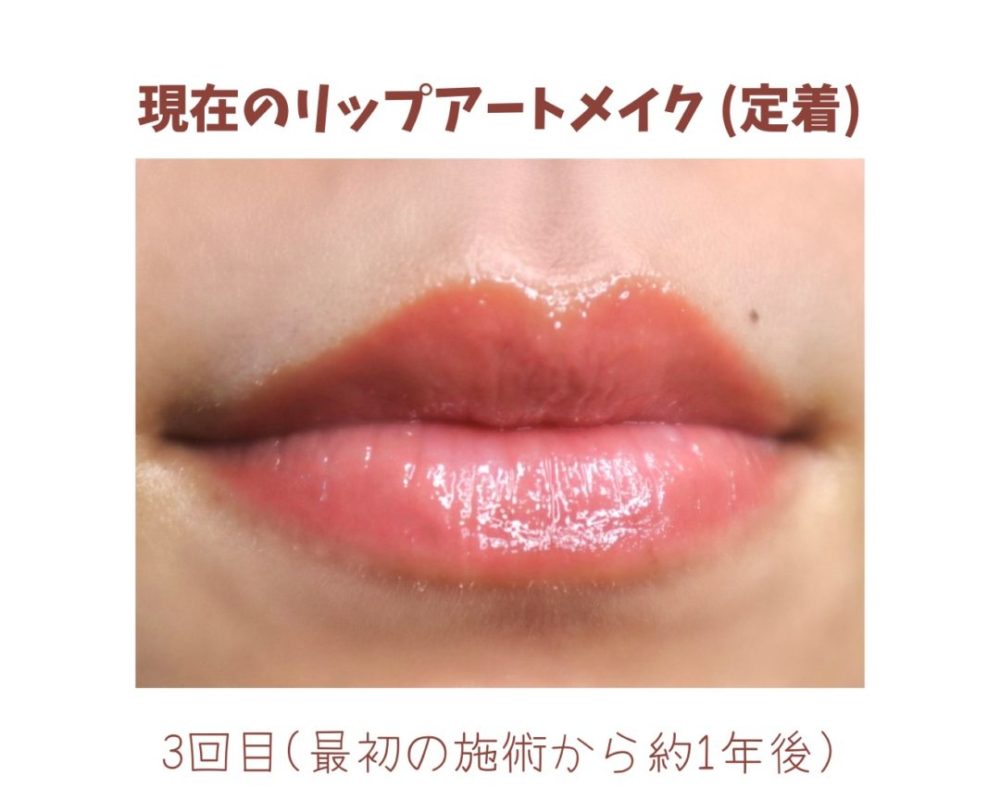 Lip Blush