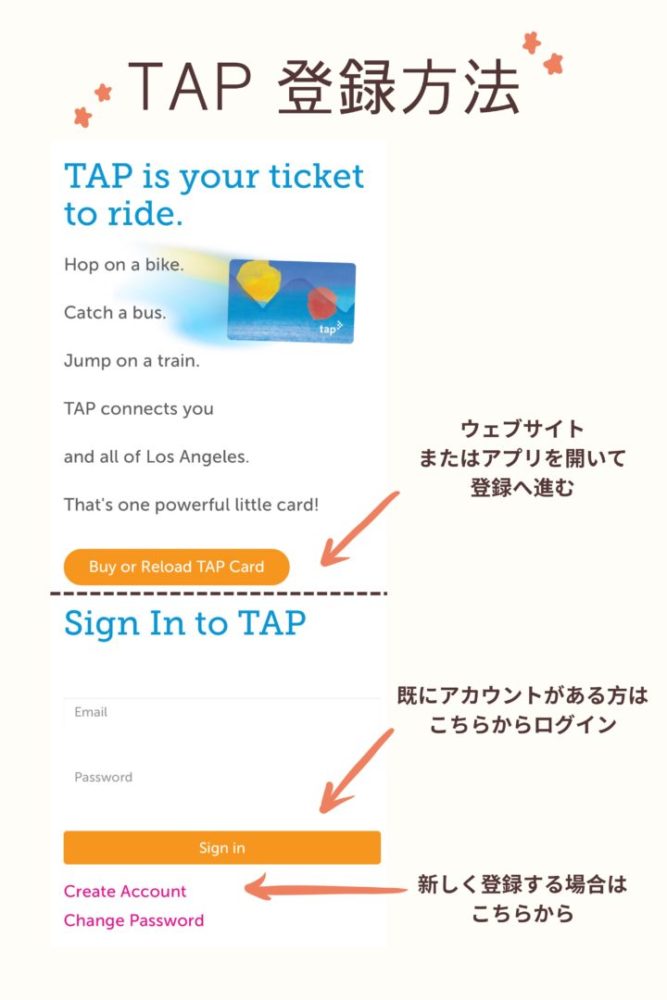 Tap card